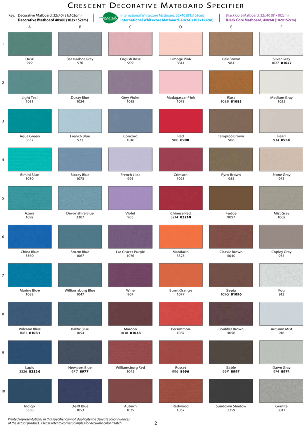 Choosing Mat Colors at