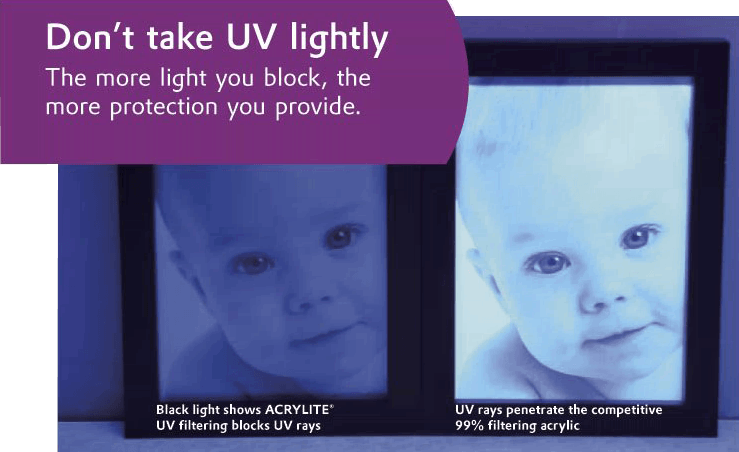 UV Comparison.